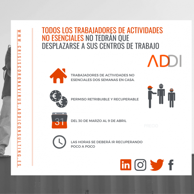 Publicación del BOE con las medidas más restrictivas