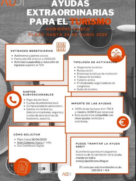 El turismo recibe nuevas ayduas