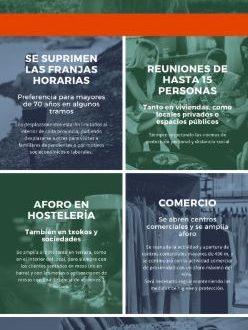 Nuevas medidas de la fase 2 en el País Vasoc