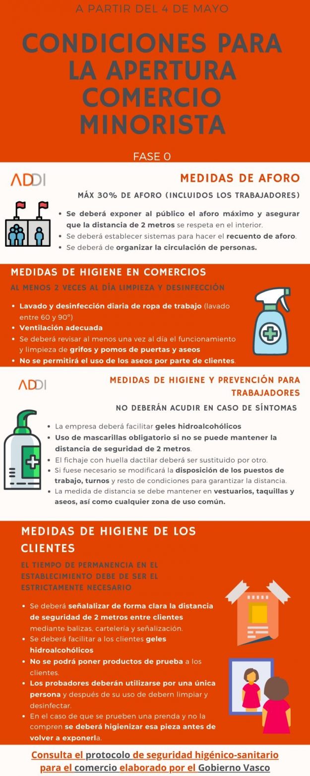 Apertura-comercio-minorista