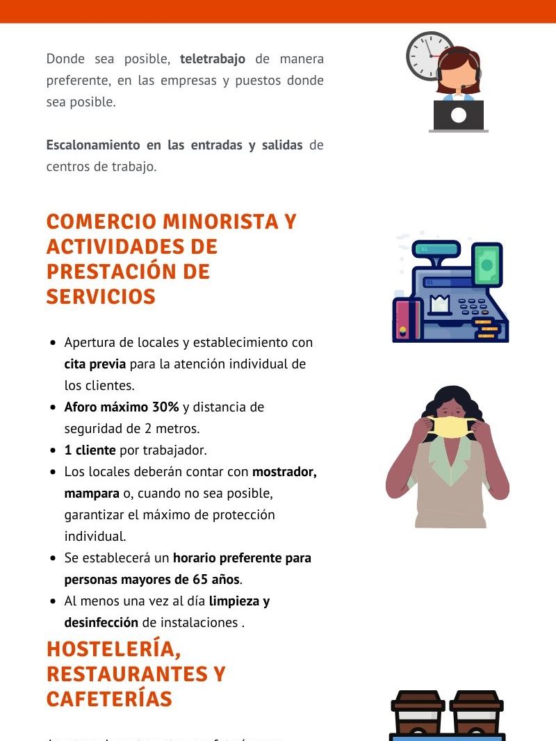 Fase 0, actividades que se pueden hacer