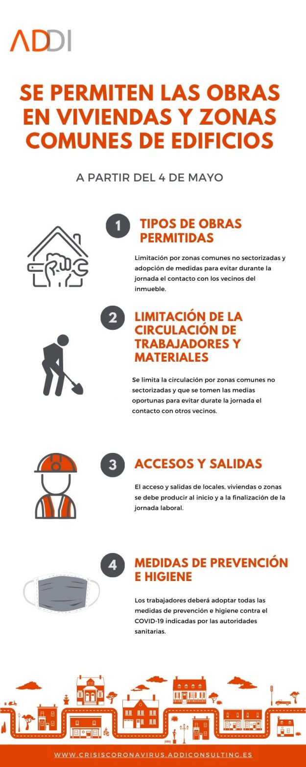 Nuevas medidas a partir del 4 de mayo