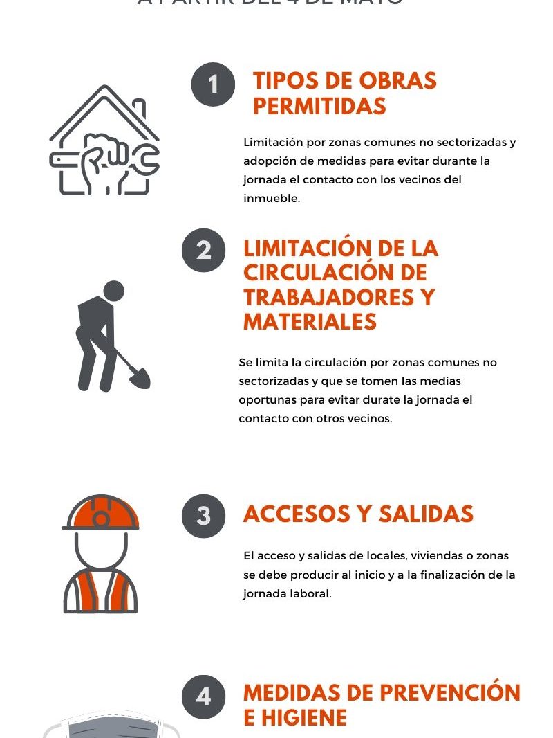 Nuevas medidas a partir del 4 de mayo