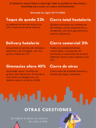 nuevas-medidas-restrictivas-euskadi addi-consulting