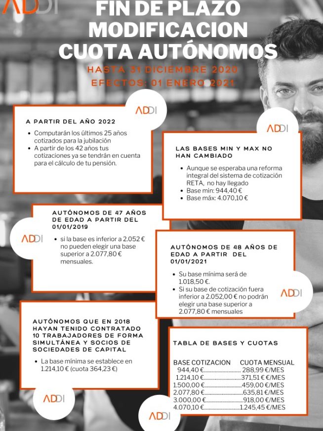 fin-plaz-modificacion-autonomos