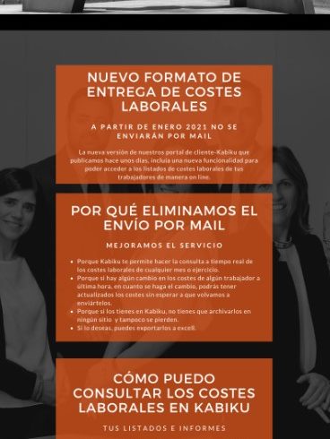 listado-costes-laborales