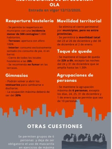 pla-desescalada-euskadi