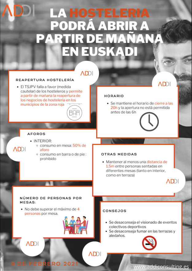 reapertura-hosteleria-euskadi addi-consulting