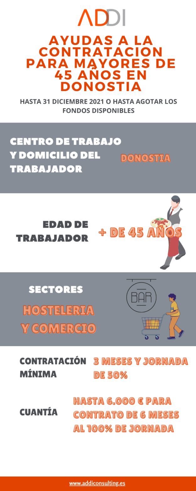 Ayudas-contratacion-donostia Ayudas a la contratación en Donostia