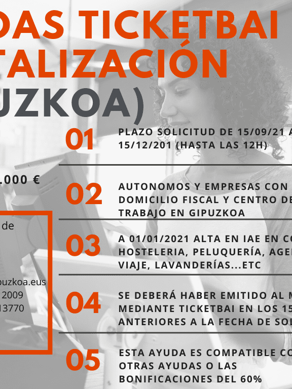 ayudas-digitalizacion