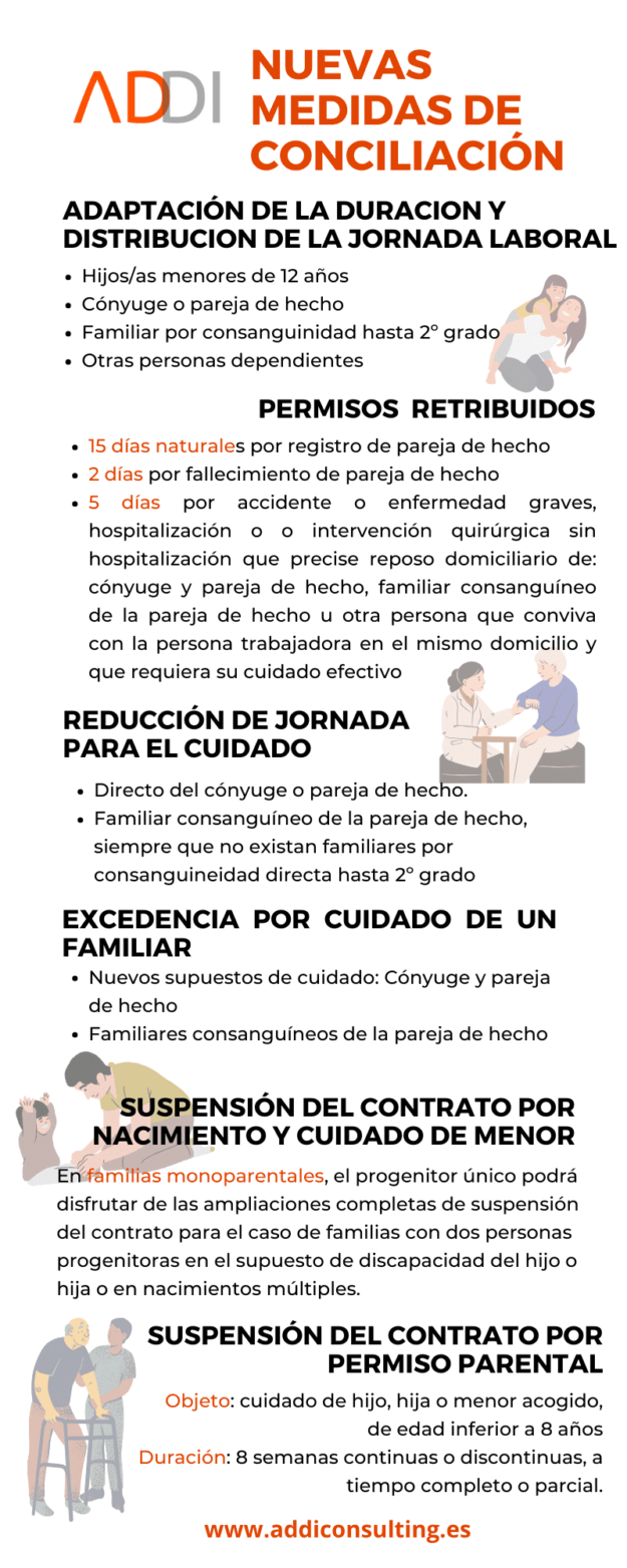 nuevas-medidas-conciliacion